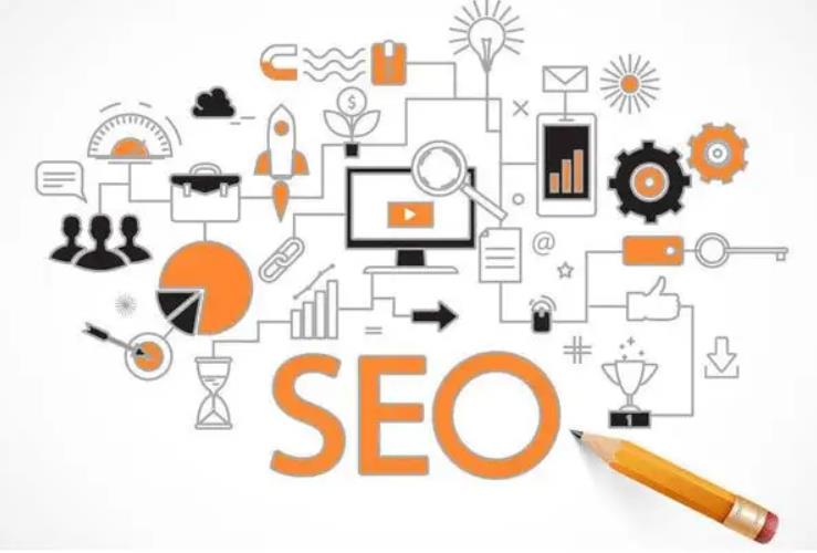 seo優化網站中的必備元素有哪些？